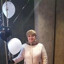 ���� �������, ��������, 65 ��� - ��������� 22 ������� 2019 � ������ ���� ����������