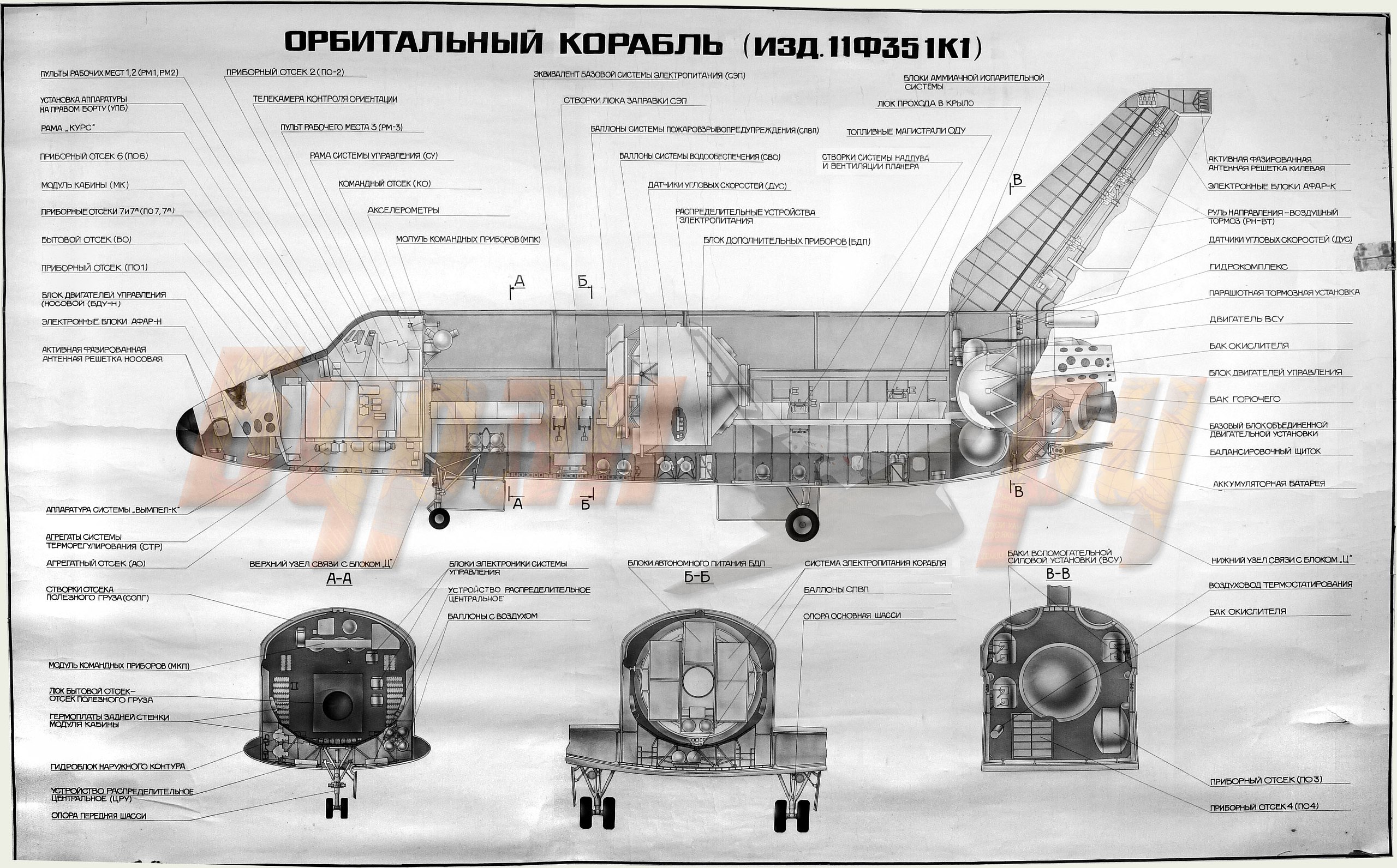 ��� ��������������...:-))