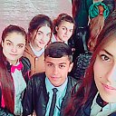 ���� Shohruz, ��������, 23 ���� - ��������� 8 ������� 2018 � ������ ���� ����������