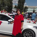 ���� ����, �������, 55 ��� - ��������� 6 ������� 2018 � ������ ���� ����������