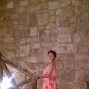 ���� ���������, ������ - ��������� 1 ������� 2018 � ������ ���� ����������