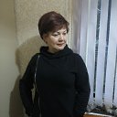 ���� �����, ���� - ��������� 3 ������� 2019 � ������ ������ ��������