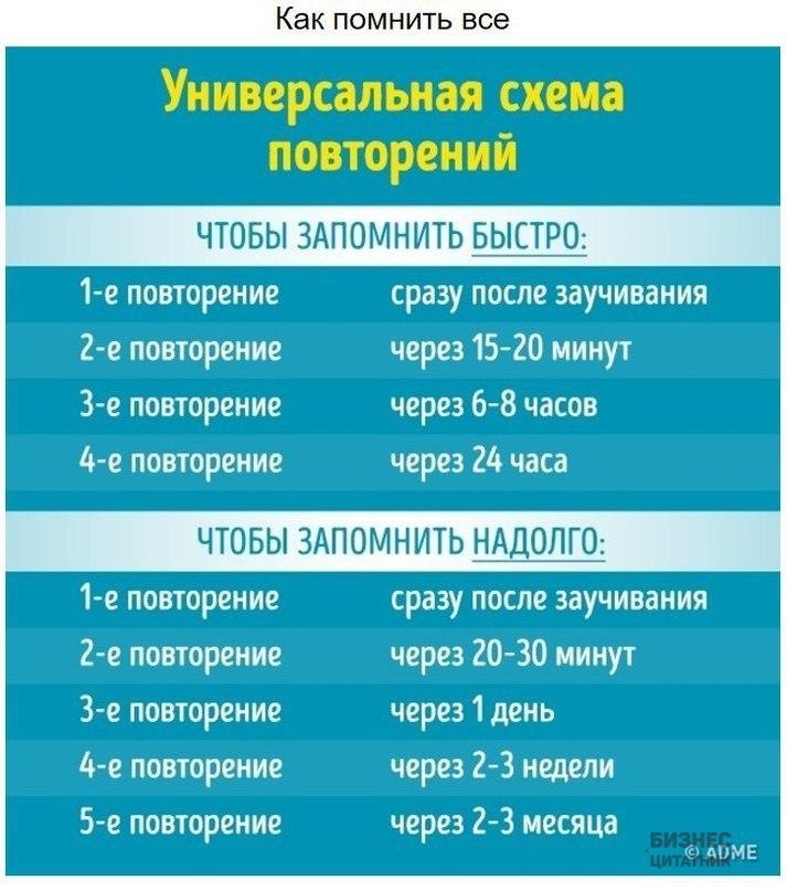     ? - 2