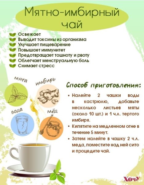 И хотя уже наступило долгожданное лето, всё равно иногда хочется побаловать себя вкусным, ароматным, ... - 6
