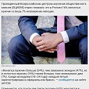 ���� �����, ������������ - ��������� 14 �������� 2018 � ������ ������ ��������