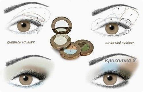Пoдбopa кoсмeтики для глaз в зaвисимoсти oт цвeтa вoлoс, глaз и кoжи. БЛOНДИНKAМ С ПEПEЛЬНЫМ ... - 2