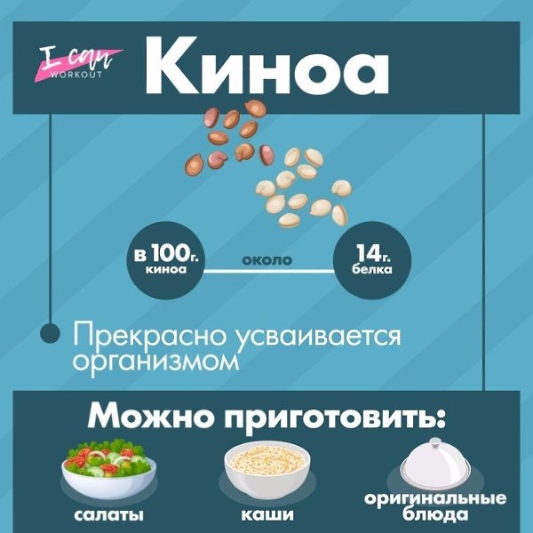 На заметку: Источники растительного белка.#советы@ican - 10