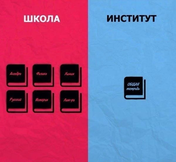 Кому как :) - 3