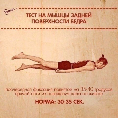 9 упражнений, которые покажут ваши слабые места - 8