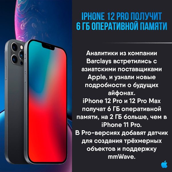 Apple Apps - 23  2019  19:02