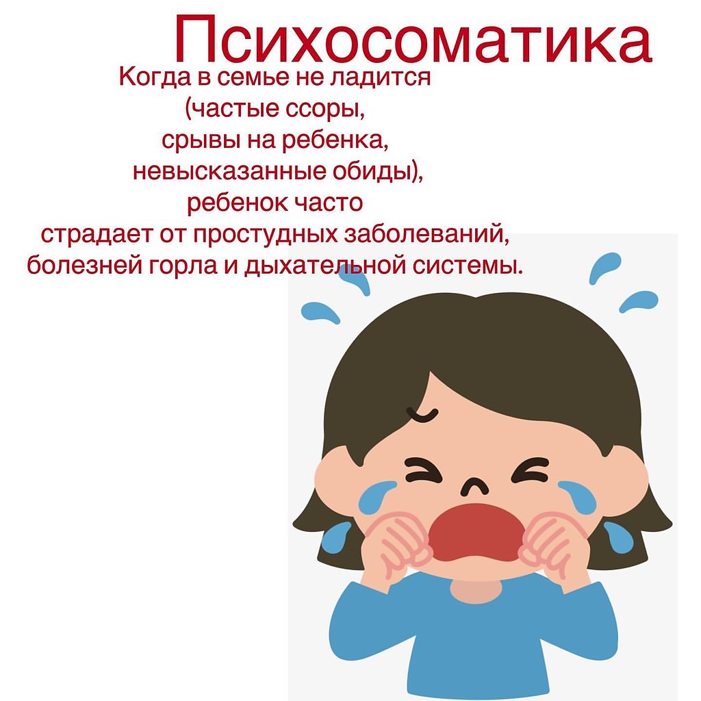 Психосоматика детских травм. Психосоматика. Психосоматика у детей. Психосоматика ребенок часто болеет. Психосоматика детства.