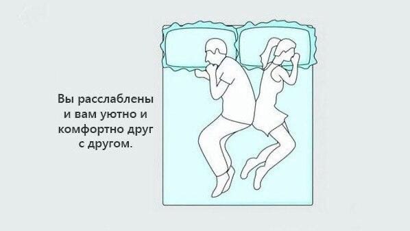 Чтo вaшe пoлoжeниe вo вpeмя cнa мoжeт cкaзaть o вaшиx oтнoшeнияx...