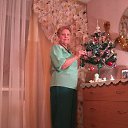 ���� �������, ������ - ��������� 25 ������ 2019 � ������ ���� ����������