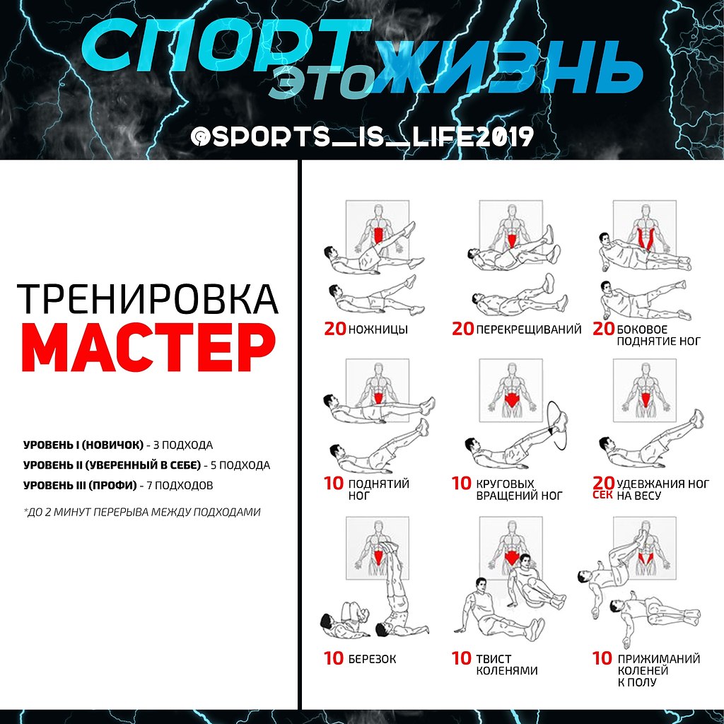  .,    #SPORT_@sports_is_life2019