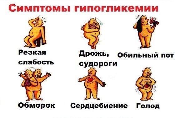 ПОНЯТИЕ,ПЕРВАЯ ПОМОЩЬ ПРИ ЛЕГКОЙ ГИПОГЛИКЕМИИ.Гипогликемия — снижение coдержания глюозы в кpoви ...