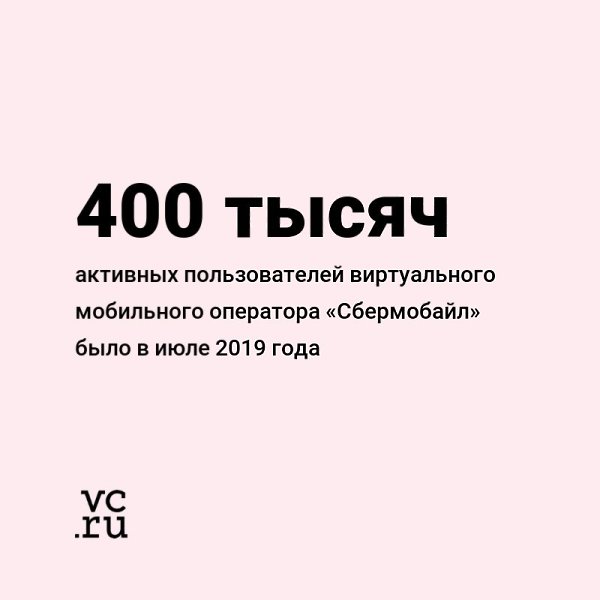 С конца 2018 года мобильный оператор «Сбербанка» увеличил количество абонентов в пять раз — ...