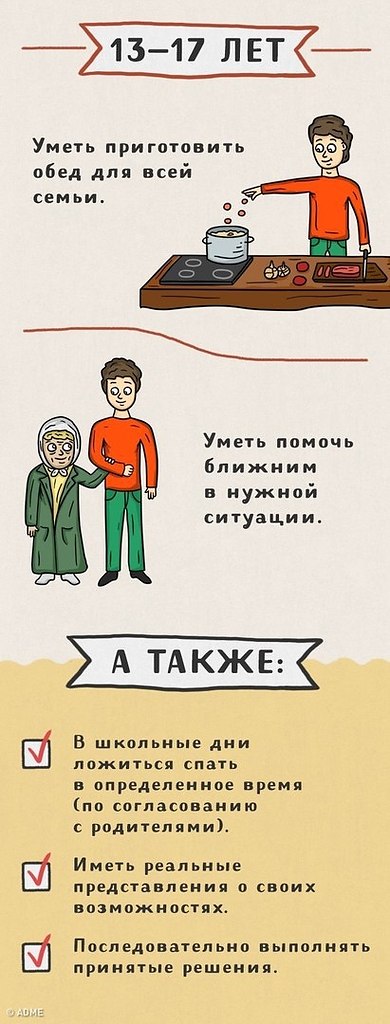 C o e, o o     .   ,  ... - 10