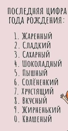 Какое вы блюдо по последней цифре ? Я хрустящий гусь