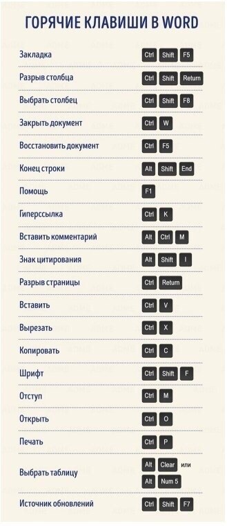  - 4