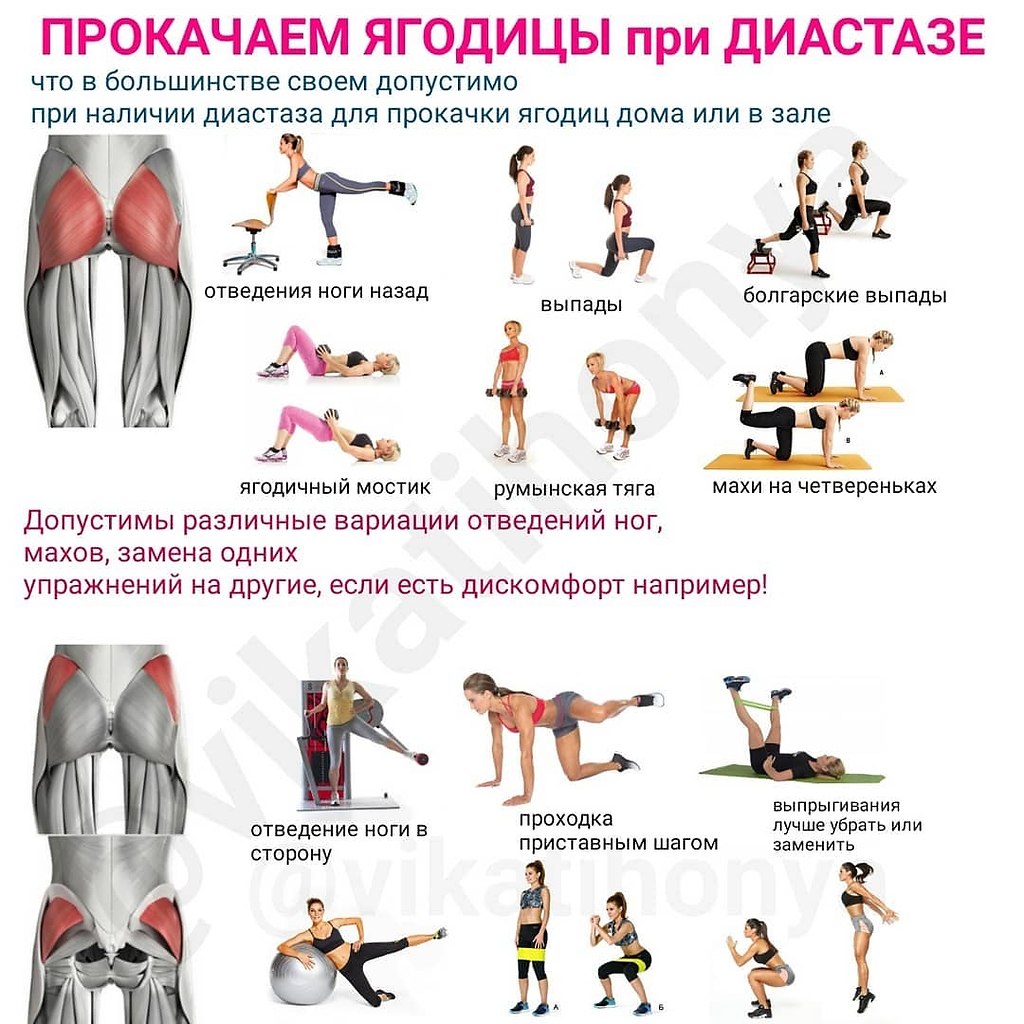 Комплексы на все группы мышц | Workout | Будь в форме | Фотострана | Пост  №2015826294