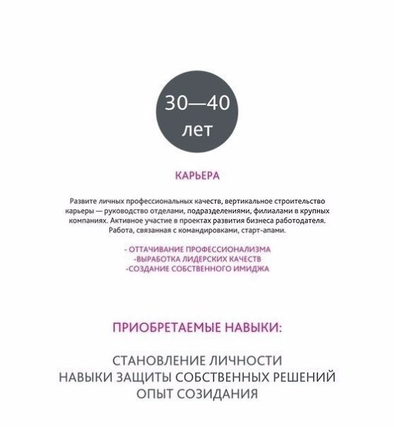 Если вы сейчас читаете этот пост, значит, вы уже на полпути к успеху - 4