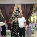 ���� Daniyar, ������, 64 ���� - ��������� 11 ���� 2019 � ������ ���� ����������