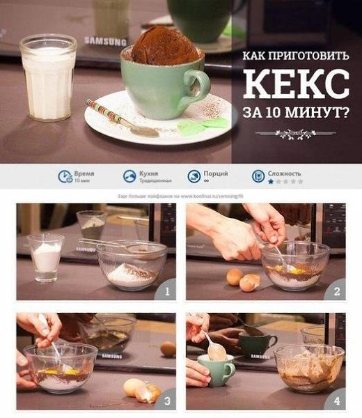 10 новых возможностей микроволновки! - 4