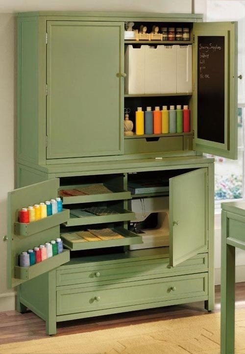 �������� ������������