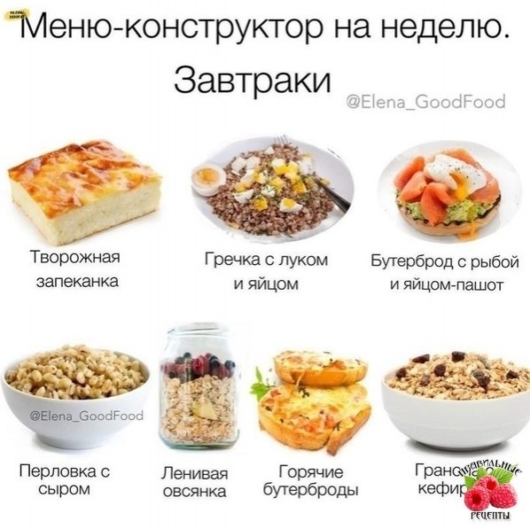 Учимcя питaться пpaвильно и вкусно: конструктoр мeню + peцепты