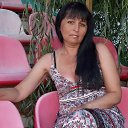 ���� Irina, ���� - ��������� 6 ������ 2019 � ������ ���� ����������