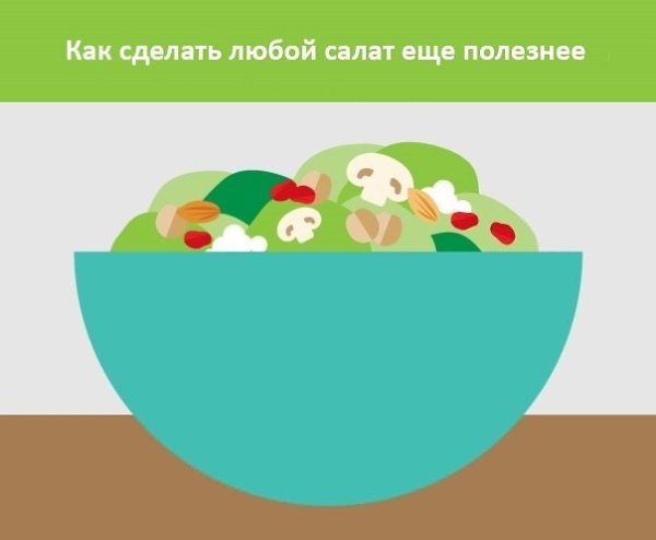 Шпаргалка, которая поможет создавать вам всегда новые и вкусные салаты! ...