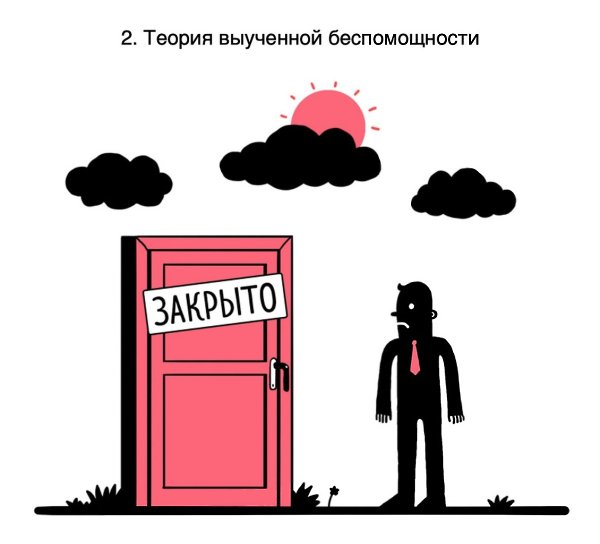 9 психологических законов, которые управляют поступками людей даже против их воли. - 2