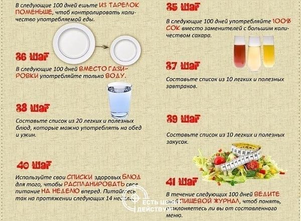 Как улучшить свою жизнь всего за 100 дней? #саморазвитие@rules4life - 8