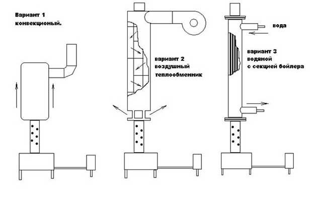 ��� ������ ������� ���� �� ������������ �����.�������� �����, �������� ������������ ���������, ���� ... - 10