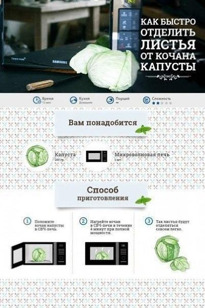10 новых возможностей микроволновки! - 5
