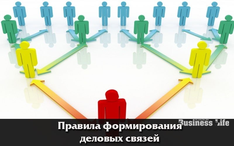 Формирование связей. Business Life.