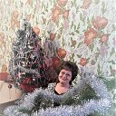 ���� �������, �������� - ��������� 1 ������ 2020 � ������ ���� ����������