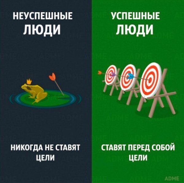 Отличия успешного человека от неуспешного. - 5