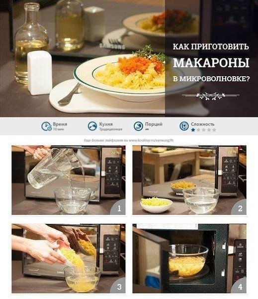 10 новых возможностей микроволновки! - 9