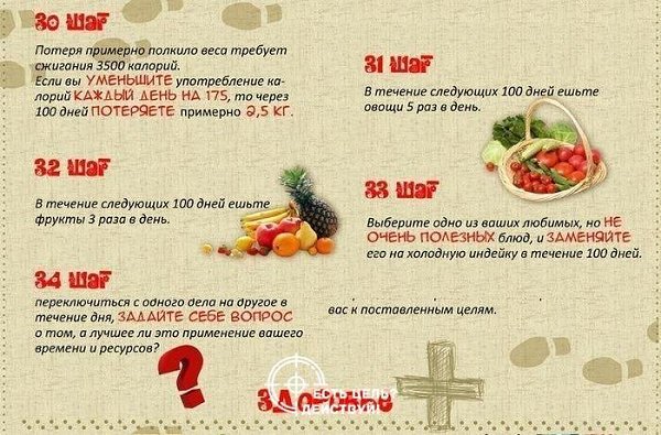 Как улучшить свою жизнь всего за 100 дней? #саморазвитие@rules4life - 7