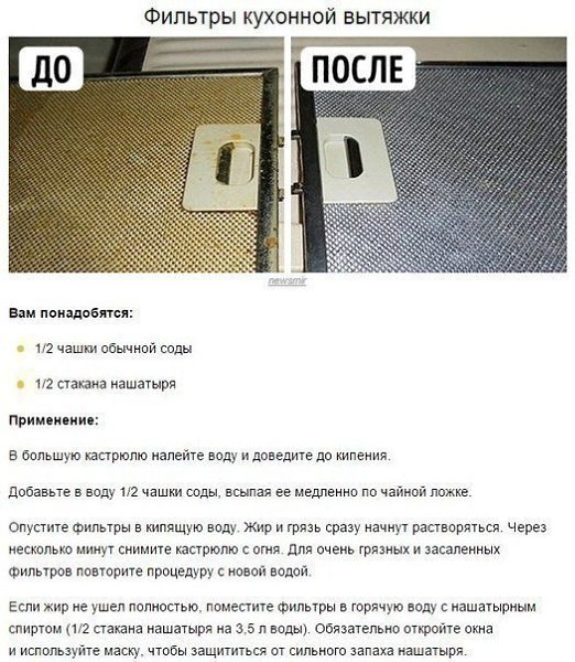     ,    - 2