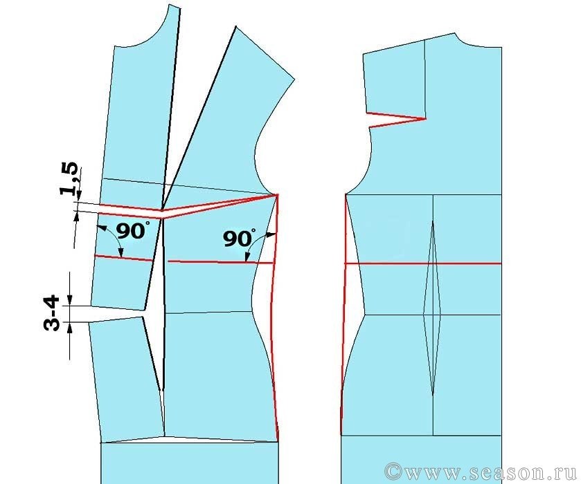 #_@sewing_school.!   .   ...