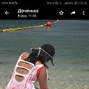 ���� ����, ������ - ��������� 29 ������ 2019 � ������ ���� ����������