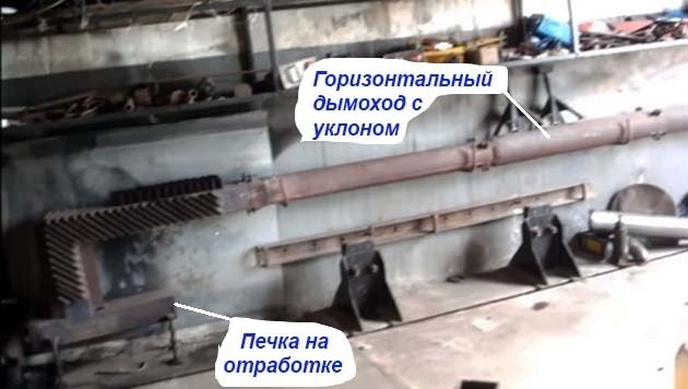 ��� ������ ������� ���� �� ������������ �����.�������� �����, �������� ������������ ���������, ���� ... - 9