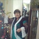   ,  , , 65  -  15  2019    