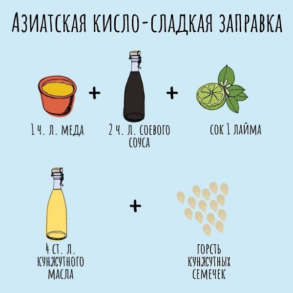5 полезных заправок для салата! Для еще более вкусного ужина! #фитнесрецепты@ican - 4