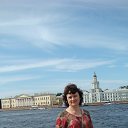�� ���������� �� ������� ������-��������� ������ 2019�