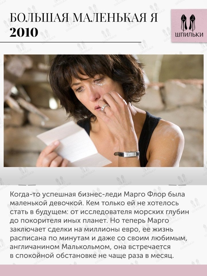 7    -  -.#@woman.blog