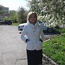 ���� �����, �����, 71 ��� - ��������� 2 ��� 2019 � ������ ���� ����������