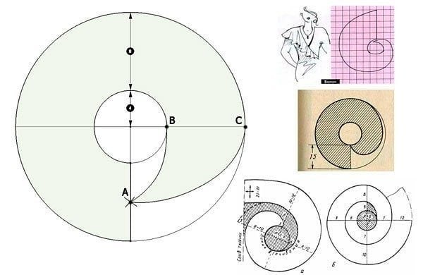 #_@sewing_school.  - 4